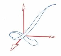 Lorandra S.r.l, Braşov program de funcționare