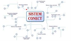 Sistem Conect S.r.l, Suceava program de funcționare
