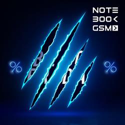 NotebookGSM, Odorheiu Secuiesc program de funcționare