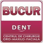 Bucurdent, Iaşi program de funcționare