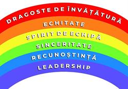 Scoala Gimnaziala Nr.2 Targu Ocna, program de funcționare