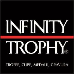 Cupe Medalii Trofee Personalizate, Cluj-Napoca program de funcționare