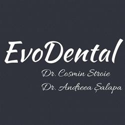 EvoDental, Târgu Jiu program de funcționare