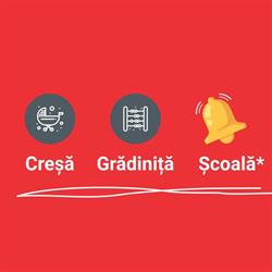 Gradinita Camigo, Cluj-Napoca program de funcționare