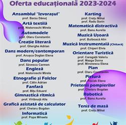 Cercul de Informatica - Palatul Copiilor Vaslui, program de funcționare