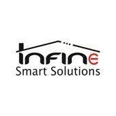 Infine Smart Solutions SRL, Bistriţa program de funcționare