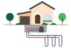Geotermala.com, Bucureşti program de funcționare