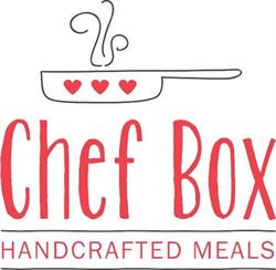 ChefBox Handcrafted Meals, Bucureşti program de funcționare