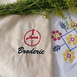 Ares Broderie Computerizată, Baia Mare program de funcționare