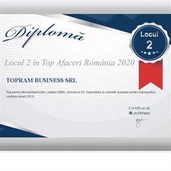 Topram Business, Sibiu program de funcționare
