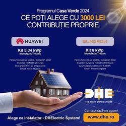 DHELECTRIC SYSTEM SRL, Oradea program de funcționare