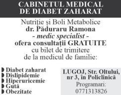 Cabinet Diabet Zaharat, Nutriţie şi Boli Metabolice Dr. Paduraru Ramona Lugoj, program de funcționare