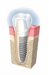 Blue Sky Dental, Bucureşti program de funcționare