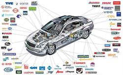 Auto Original Shop, Constanţa program de funcționare