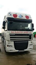 GIA Eurotop Speed, Albota program de funcționare