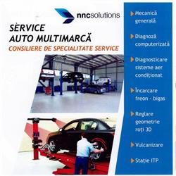 Service NNC Solutions, Râmnicu Vâlcea program de funcționare