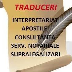 Traduceri Mures - Tradcopyact, Târgu Mureş program de funcționare