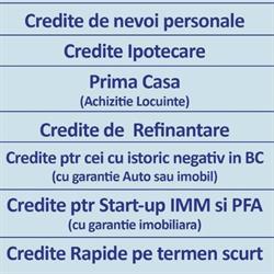 Credite Focsani Vrancea, program de funcționare