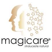 Magicare, Bucureşti program de funcționare