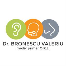 Dr. Bronescu, Braşov program de funcționare