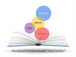 Asociatia de Parinti a Liceului Horia Hulubei, Măgurele program de funcționare