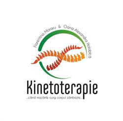 Kinetoterapie Florentina Moraru & Oana Alexandra Holobîcă, Bucureşti program de funcționare