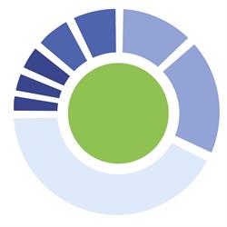 Ozon Wash, Cluj-Napoca program de funcționare