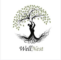 WellNest Pilates Studio, Ploieşti program de funcționare
