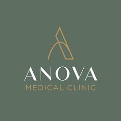 Anova Medical Clinic, Iaşi program de funcționare