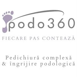 Podo360, Timişoara program de funcționare