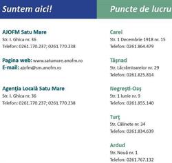Agentia Judeteana Pentru Ocuparea Fortei de Munca Satu Mare, program de funcționare