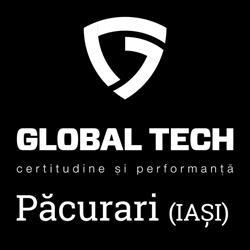 SC Global Tech SRL, Iaşi program de funcționare