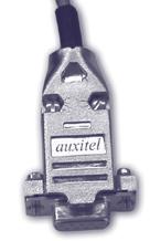 Auxitel Conect SRL în Bucureşti, Sectorul 3 - program de funcționare