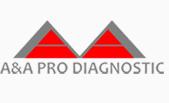 SC A&a Pro Diagnostic SRL în Bucureşti, Sector 5 - program de funcționare