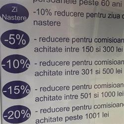 G&g Credit S.r.l, Iaşi program de funcționare