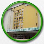 Spitalul Boli Infectioase Constanta, program de funcționare