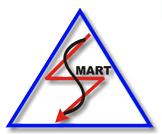 S.c. Smart S.a., Craiova program de funcționare