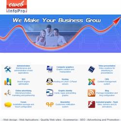 Eweb Infopro, Ploieşti program de funcționare