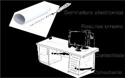 Premiere Creative Office SRL în Bucureşti, Sector 6 - program de funcționare