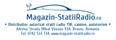 Miha & Luci Inedit SRL-d- Magazinul de Statii Radio, Braşov program de funcționare