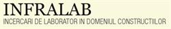 Infralab, Oradea program de funcționare