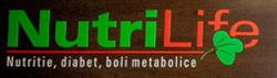 Centrul Medical NutriLife în Bucureşti, Sectorul 1 - program de funcționare