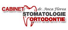 Cabinet Stomatologie ortodontie dr Anca Florea, Târgu Mureş program de funcționare