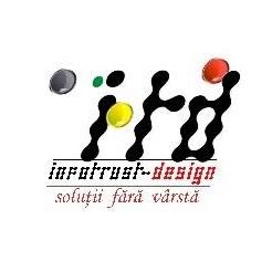 S.C. InfoTrust-Design S.R.L. Tulcea, program de funcționare