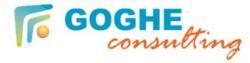 Goghe Consulting SRL în Bucureşti, Sector 6 - program de funcționare