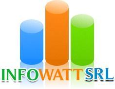 SC INFOWATT SRL, Huşi program de funcționare